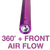 IPA 8058 - Air Blow Back Gun