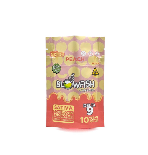 Delta 9 Edibles