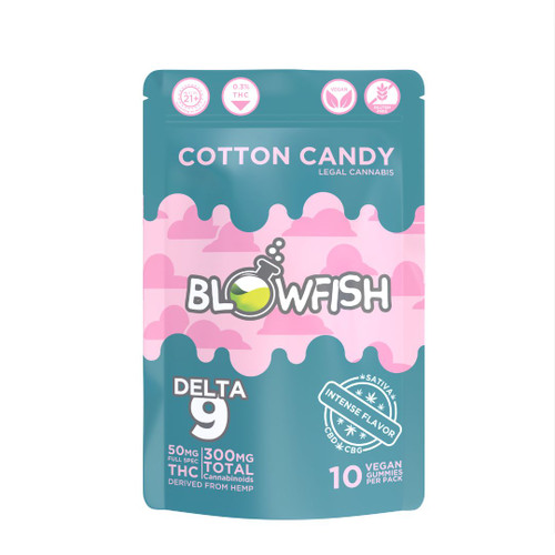 Cotton Candy Delta 9 CBG/CBD Sativa Gummies