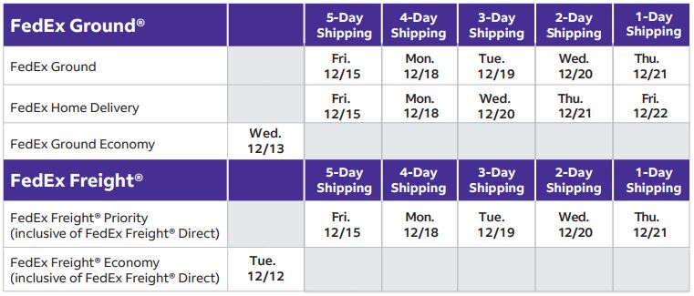 fedex-2023-shipping-deadlines.jpg