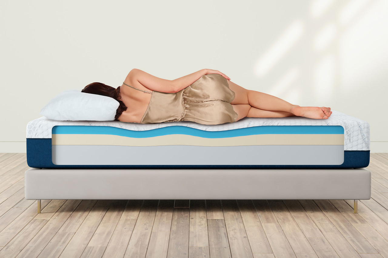 Memory Foam Mattress Layers