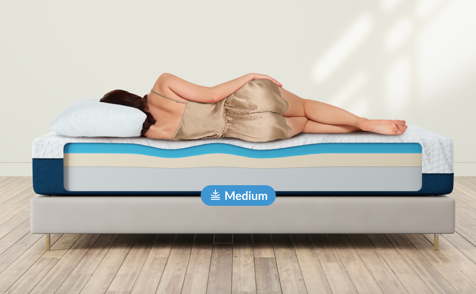 Medium Firm Cool Max Memory Foam Mattress