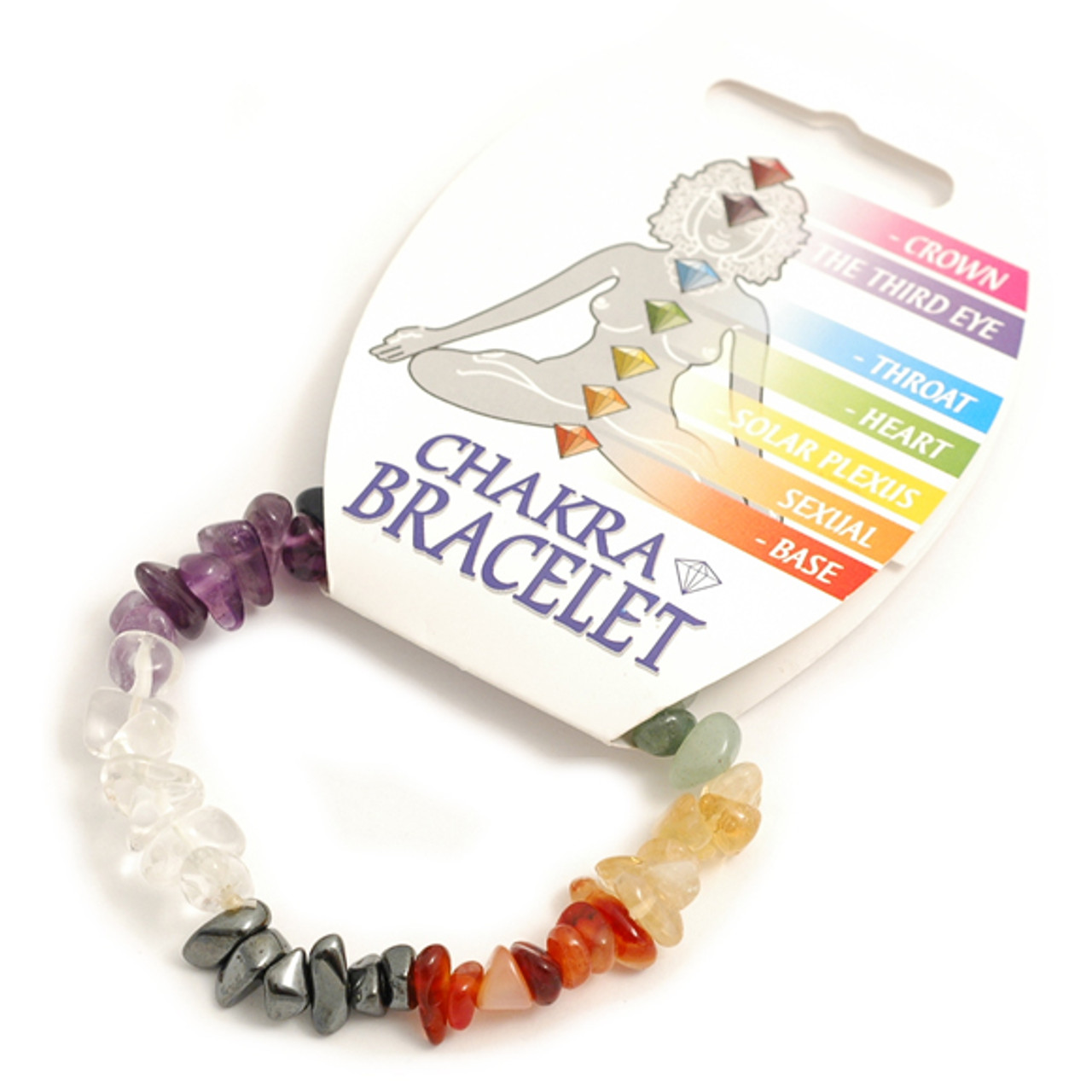 7 Chakra Bracelet With Real Stones, Chakra Crystals Bracelets for Women,  Rainbow Chakra Jewelry, Gifts for Her - Etsy