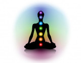 What are Chakras? A Beginners Guide to Chakras