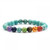 Chakra Crystal Bracelet (with Reconstituted Turquoise)