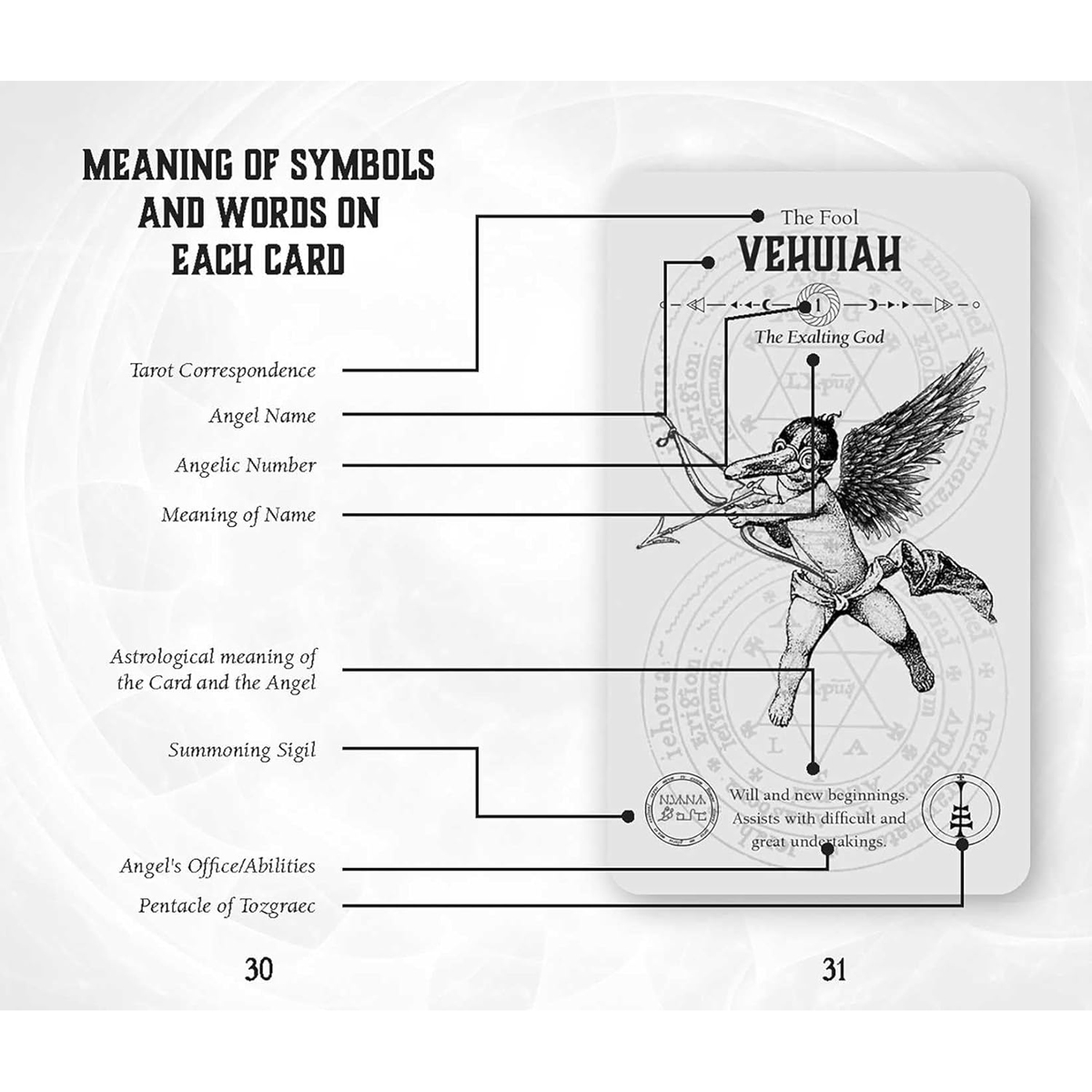 Angel Tarot (Pocket Edition) by Travis McHenry