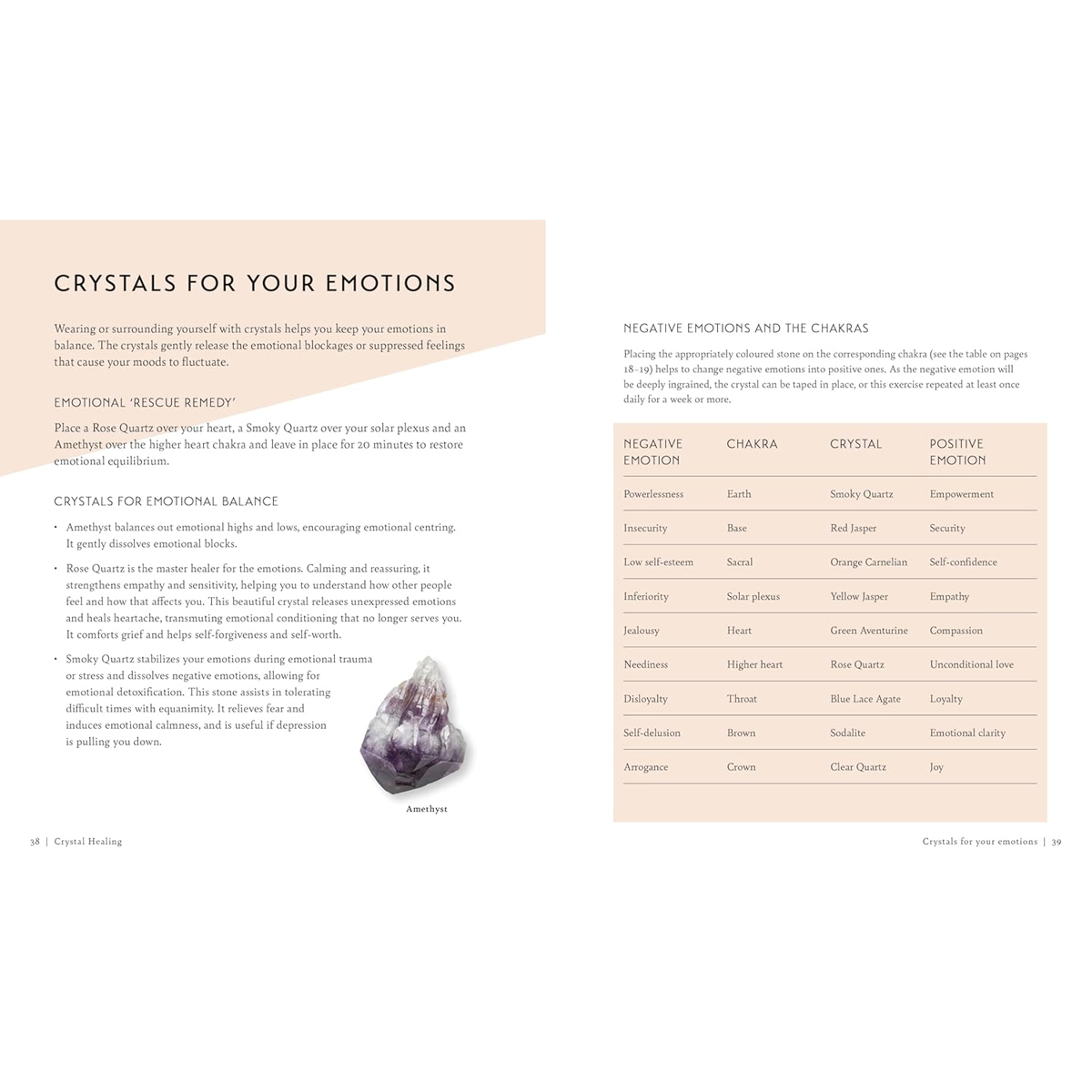 Crystal Healing by Judy Hall