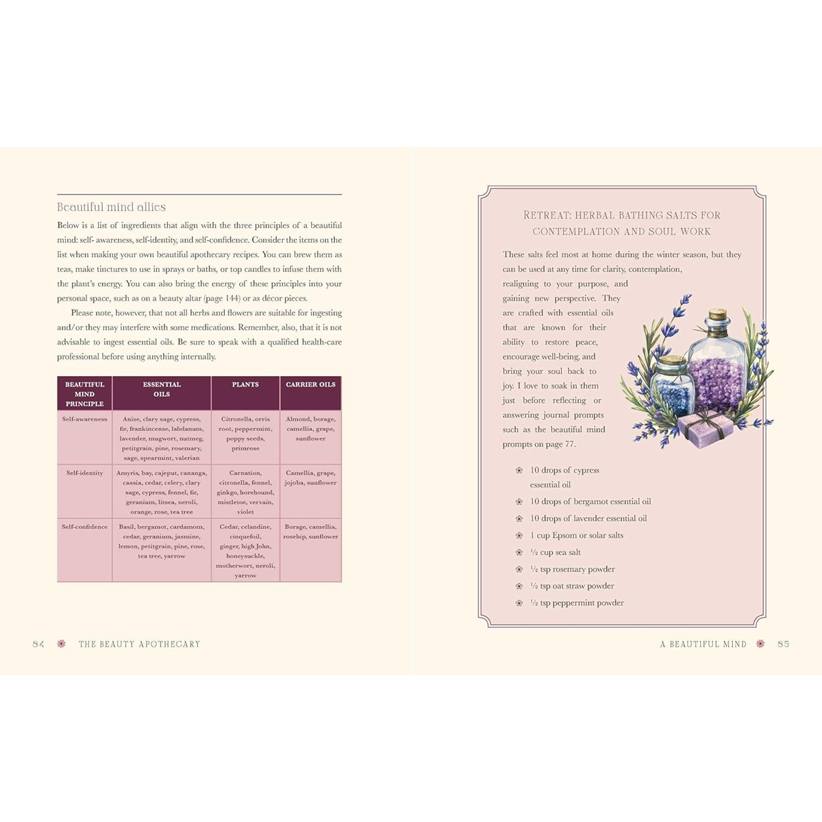 The Beauty Apothecary by Lorriane Anderson