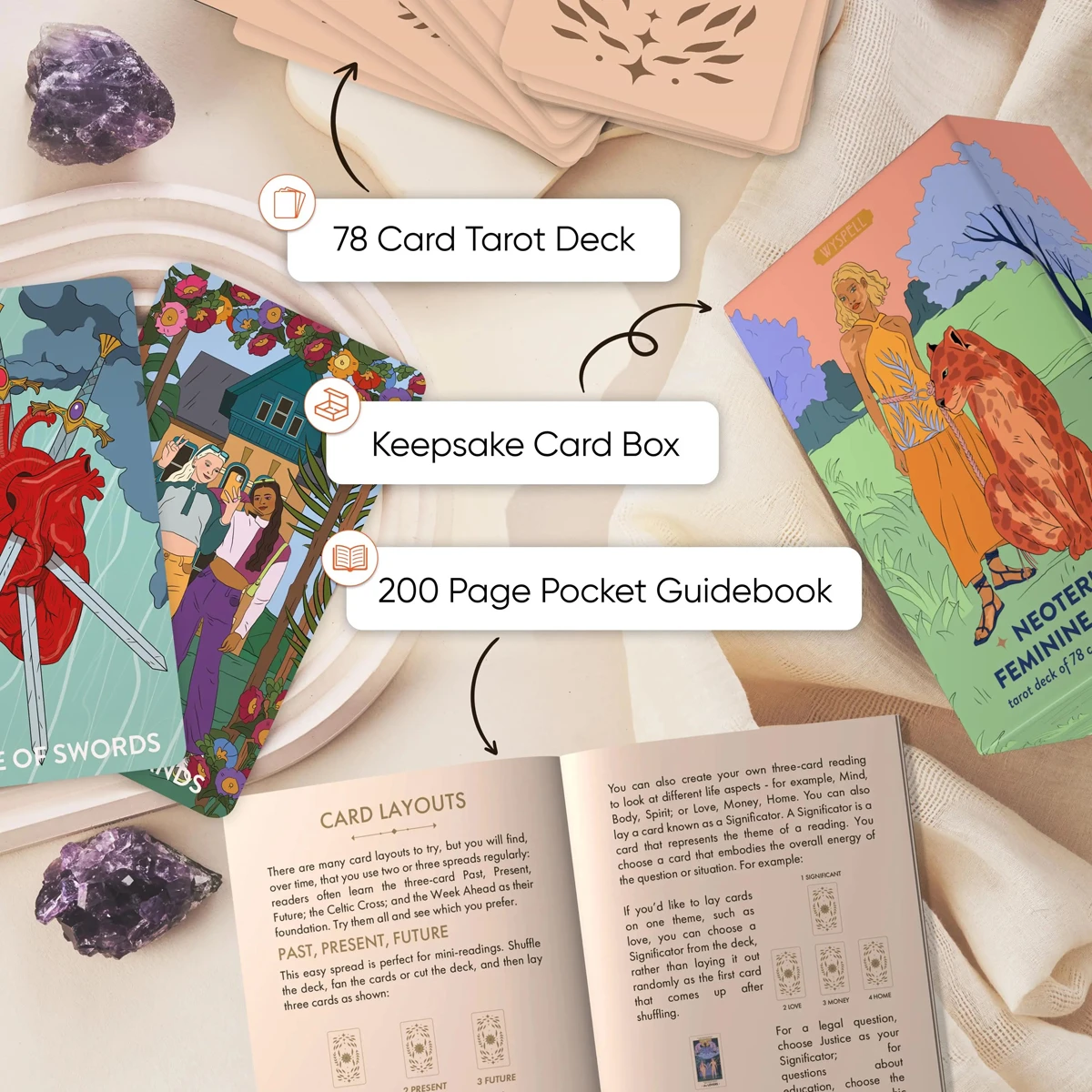 Wyspell Neoteric Feminine Tarot (Full Resolution Edition)