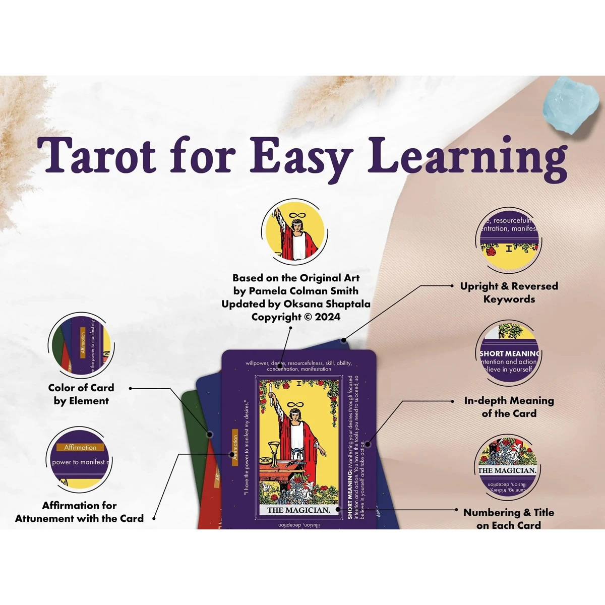 Wyspell Tarot for Learning