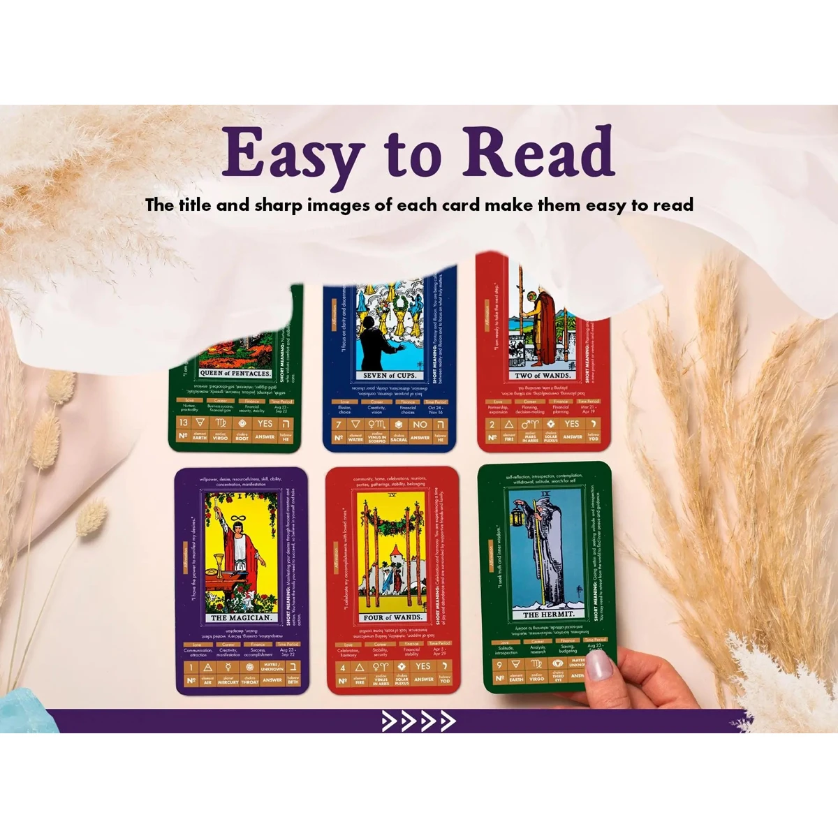 Wyspell Tarot for Learning