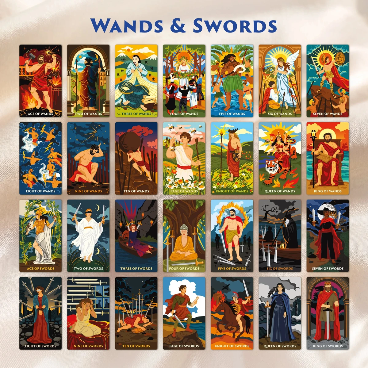 Wyspell Pantheon Tarot