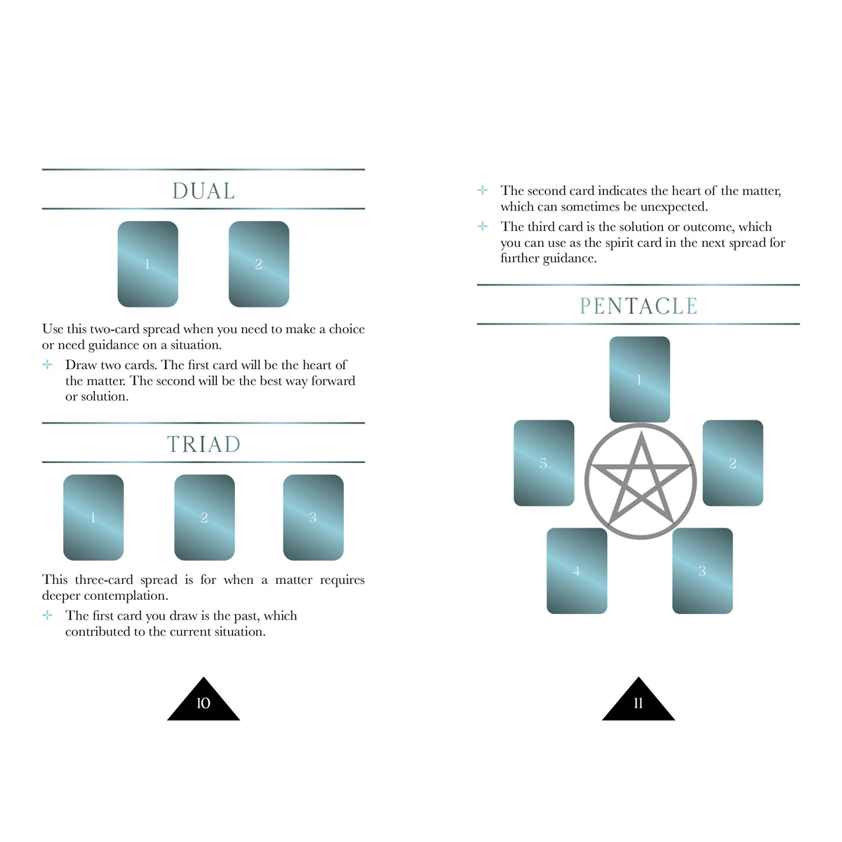 Dark Magick Oracle by Fiona Horne