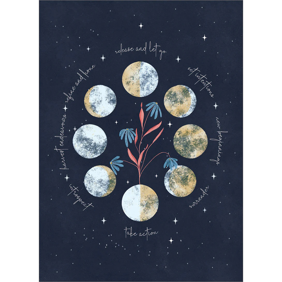 Relax, Connect, Harness Greeting Card (All Occasions)