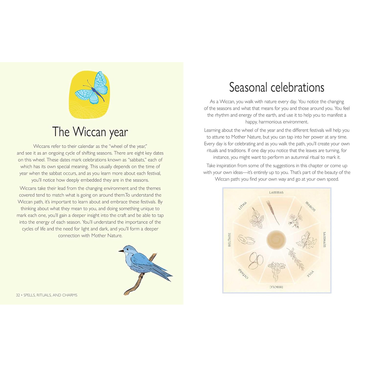 The Little Book of Wicca by Kirsten Riddle