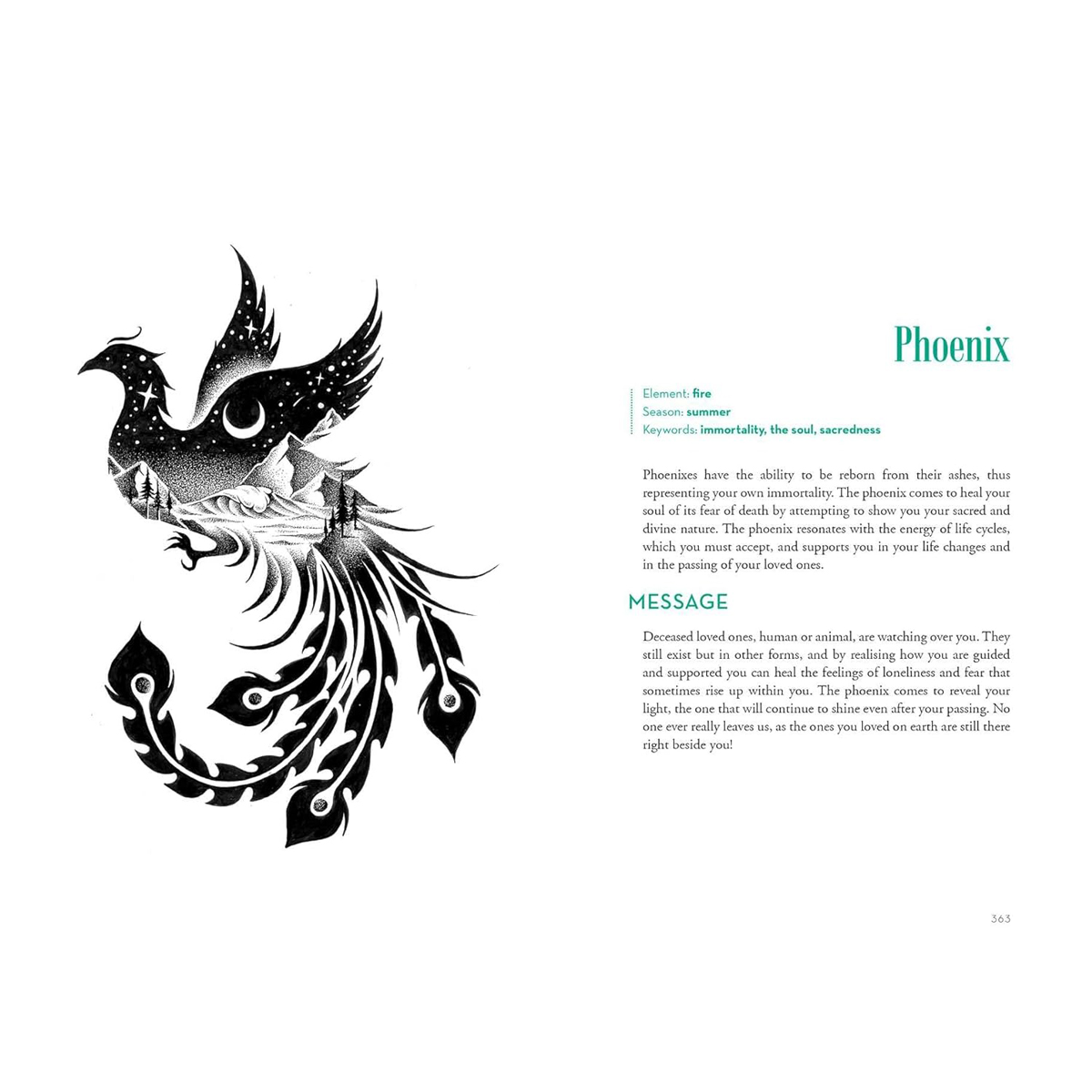 Animal Symbolism by Aurore Pramil