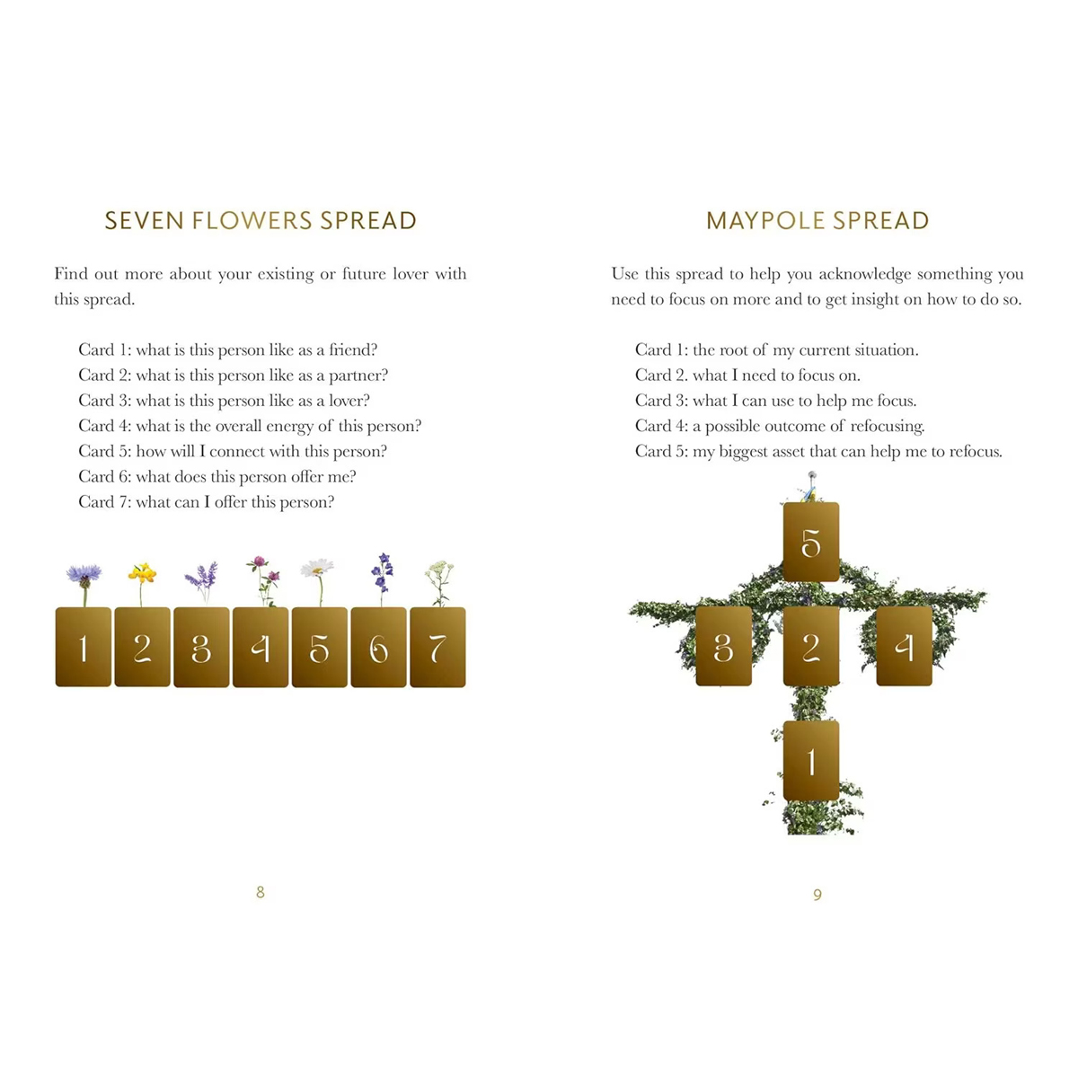 Midnight Sun Oracle by Selena Moon