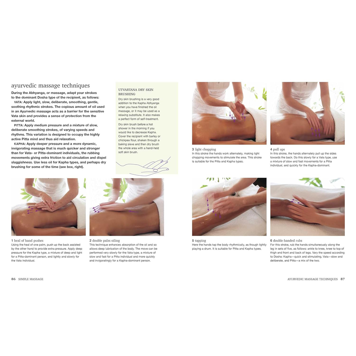 Simple Massage by Daphne Roubini