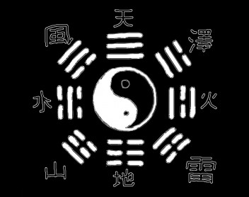 I Ching Hexagrams - List of Hexagrams of the I Ching
