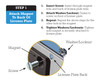 High-Quality Premium Rubber Coated License Plate Magnet - Instructions
