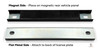 Reinforced Black Tape Magnet - License Plate Holder - Front and Back