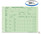 Vehicle Inventory Washout Record Sheets - Green Print on Green Stock (Form #DSA-542-85) (50-Pack)