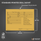 Printed Vehicle Deal Jackets (9" x 12") (Measurement Card) (100 per pack)