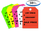 Fluorescent Jumbo Mirror Hang Tags (LIST PRICE / DISCOUNT / SALE PRICE) (4 color options) (50 per pack)