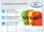 Fluorescent Jumbo Mirror Hang Tags (SALE) (Multi-Color: Green, Orange, Pink, Yellow) (40 pack) - Bullet Points