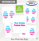 Custom Printed Interior Addendum Window Stickers (100 Sheets Per Pack)
