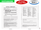 Spanish Exterior Buyers Guides - As Is With Lines - Standard Text On Back (100 pack)