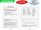 Outdoor Buyers Guides - As Is Or Dealer Warranty - With Lines - Stick To Outside Of Window