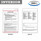 2-Part Adhesive Tape Buyers Guide - Implied Warranties (100 Per Pack)