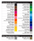 Custom License Plate Inserts Print Colors