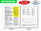 Exterior Buyers Guide - Massachusetts - Lemon Law Return Rights Window Stickers (100 Pack)