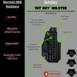 Why the Fat Guy Holster is the Best Concealed Carry Option for Larger Bodies