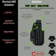 Why the Fat Guy Holster is the Best Concealed Carry Option for Larger Bodies