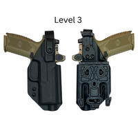 Two black Level 3 duty holsters shown front and back, each holding a FN 509 handgun; back view features a Safariland QLS Fork.