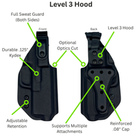 Diagram showing all the parts of our Level 3 Duty holster on a Hellcat Pro.