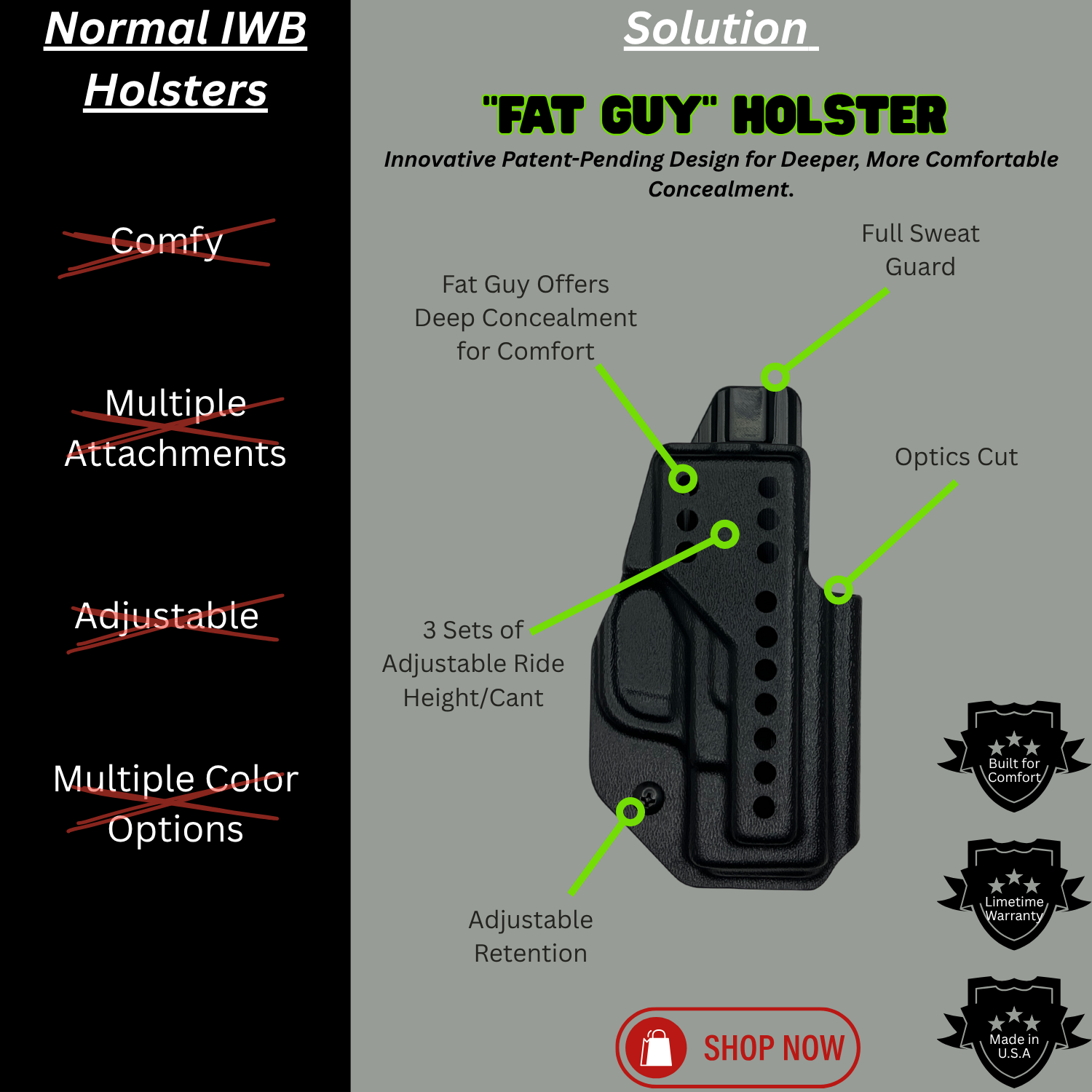 Why the Fat Guy Holster is the Best Concealed Carry Option for Larger Frames