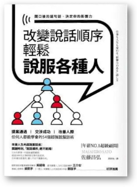 改變說話順序, 輕鬆說服各種人: 提案通過．交涉成功．改善人際, 任何人都能學會的54個超強說服話術 (作者: 佐藤昌弘)