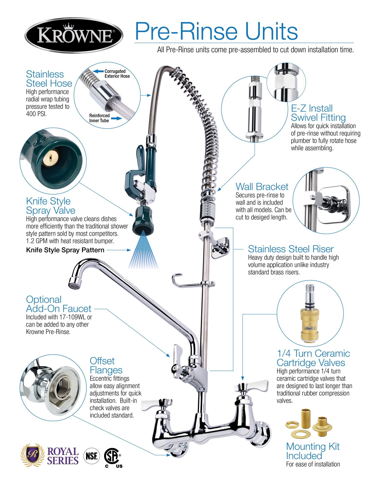 Krowne Pre-Rinse units