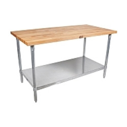 Wood Top Work Tables Wood Top Work Tables