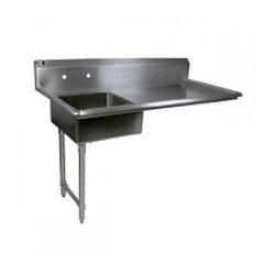 Dishtables Dishtables