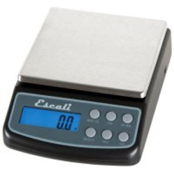 Scales Scales