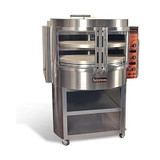 Pizza Ovens