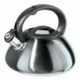 Tea Kettles