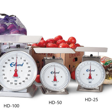 Commercial Scales, Food Scales, Kitchen Scales - Win Depot