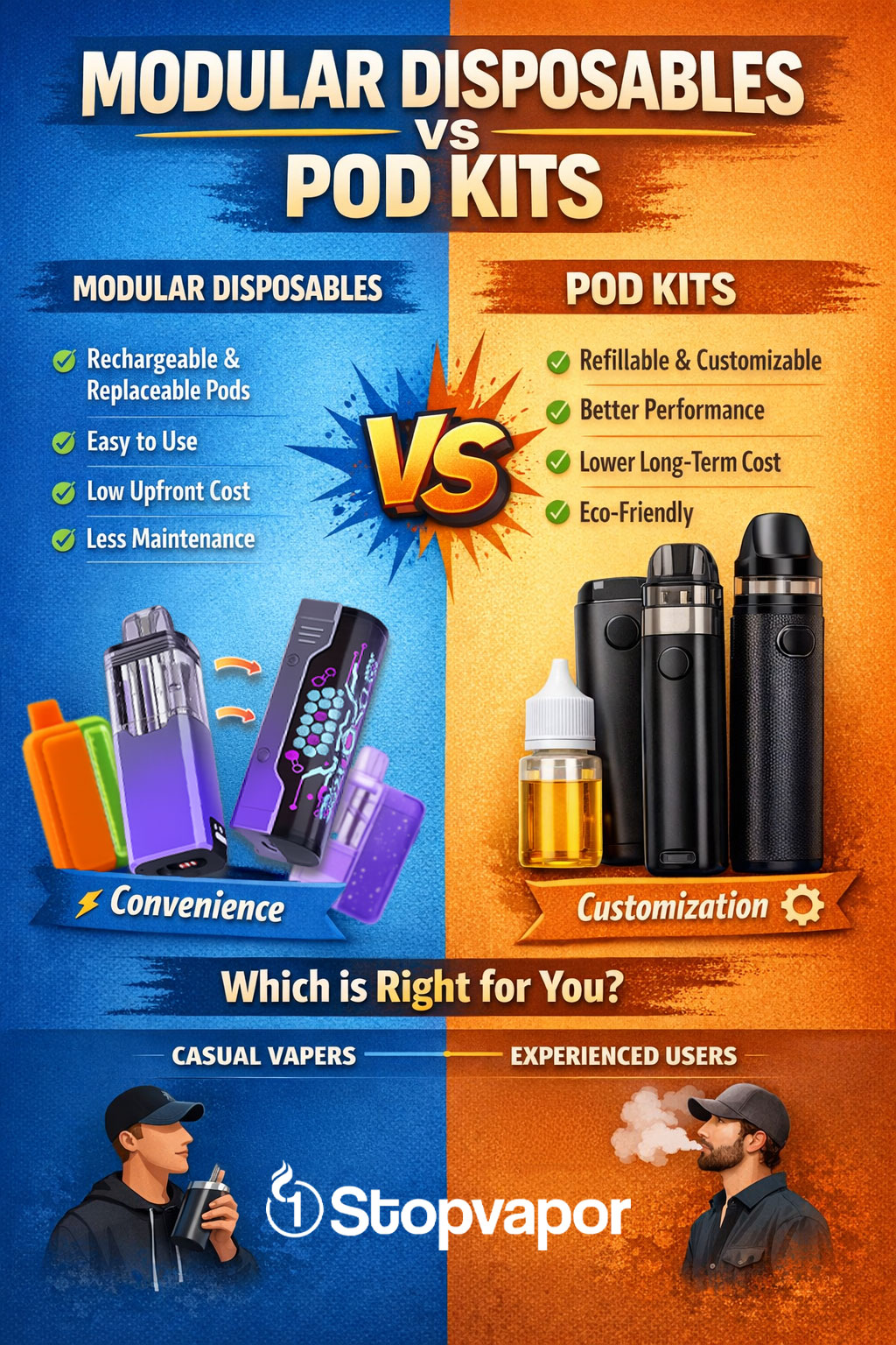 Modular Disposables VS Pod Kits - 1 Stop Vapor