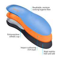 DJMed EliteFeet – Orthotic Shoe Insoles Image Two DJMed EliteFeet – Orthotic Shoe Insoles Image Two